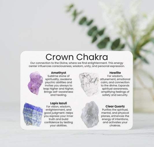 Crown Chakra Set