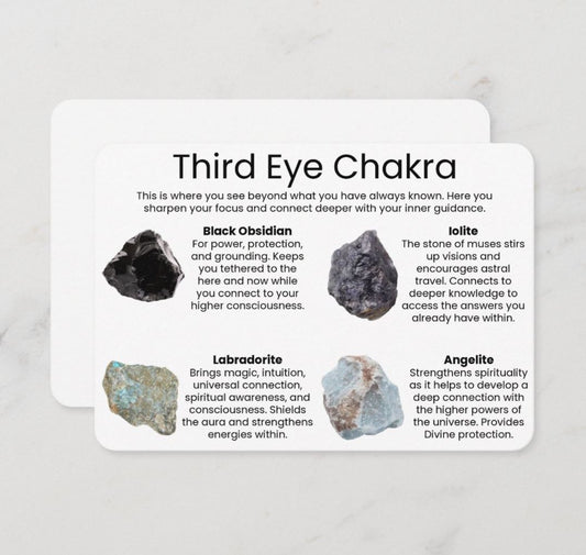 Third Eye Chakra Set