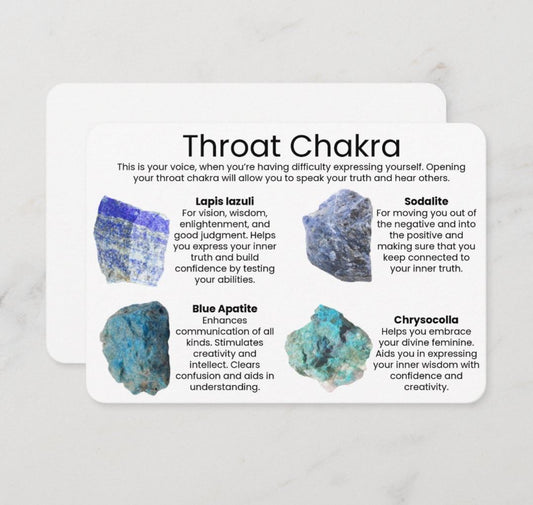 Throat Chakra Set